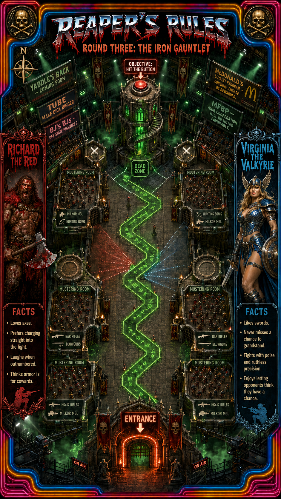 The Iron Gauntlet