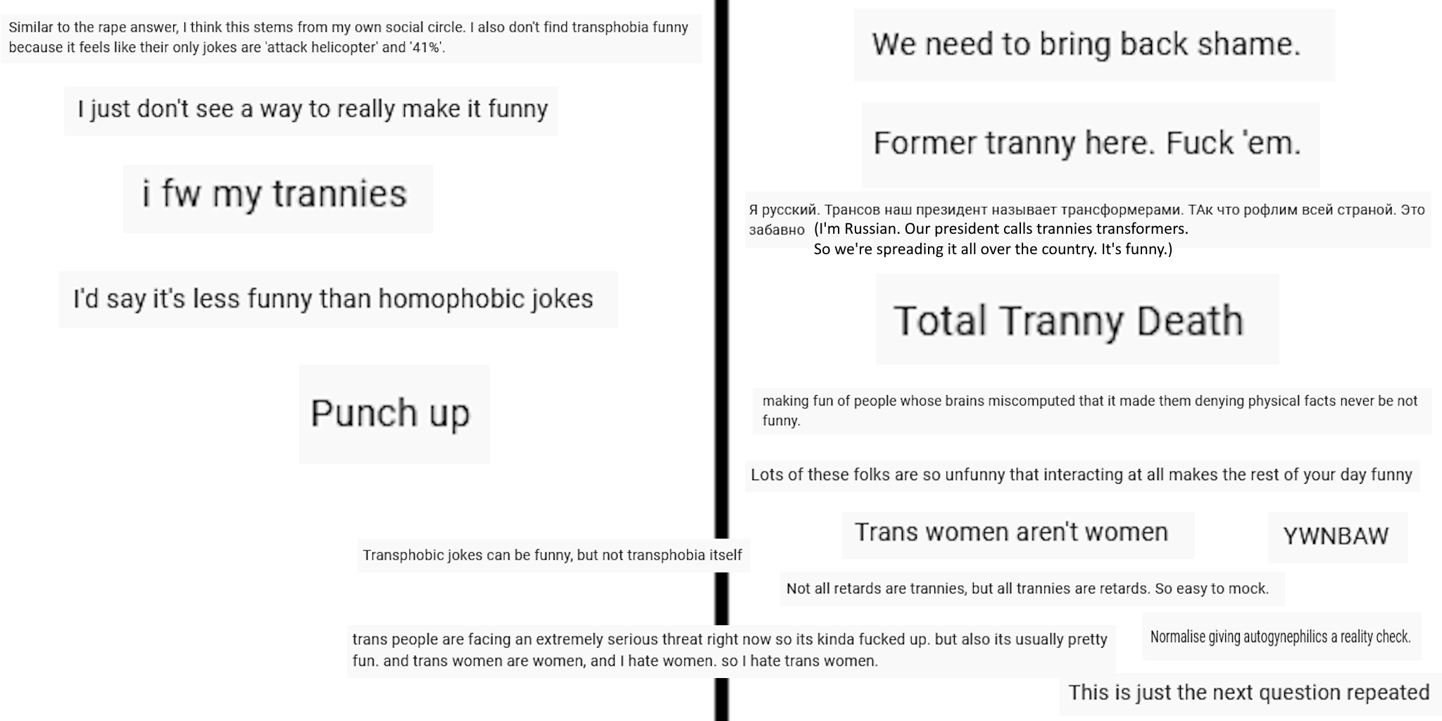 transphobia is funny