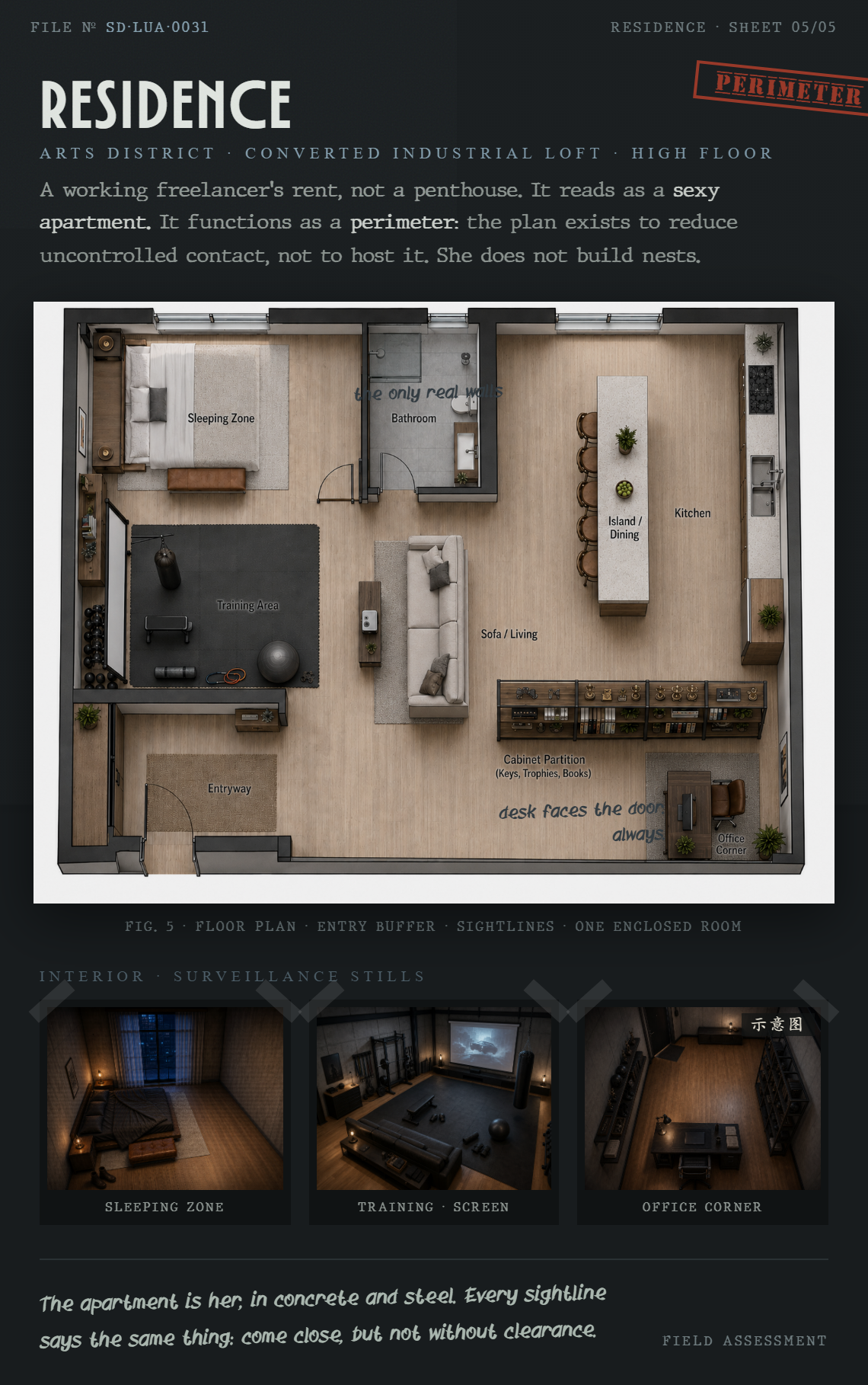 Sheet 05 — Residence