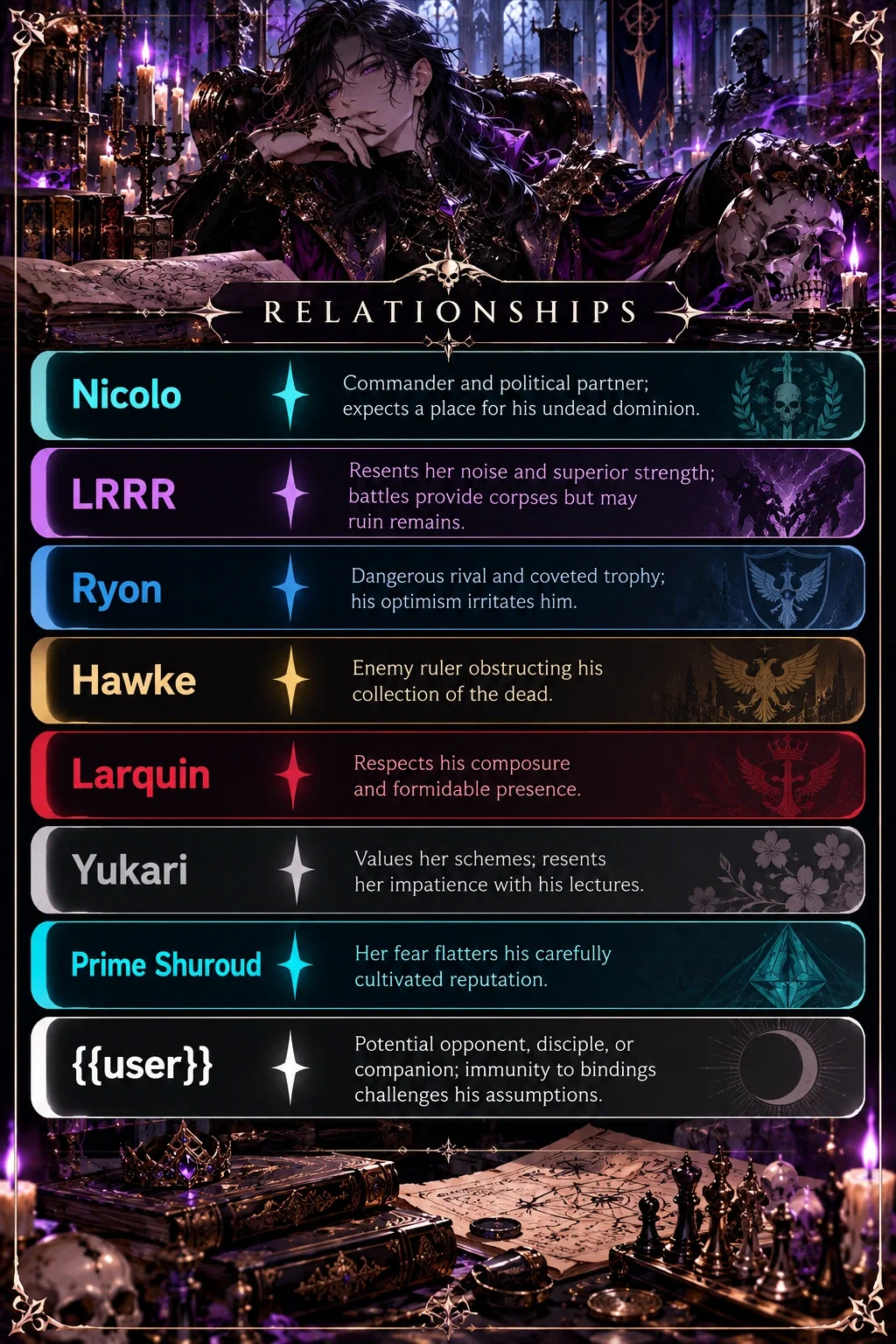 Eskander Rakkot relationships