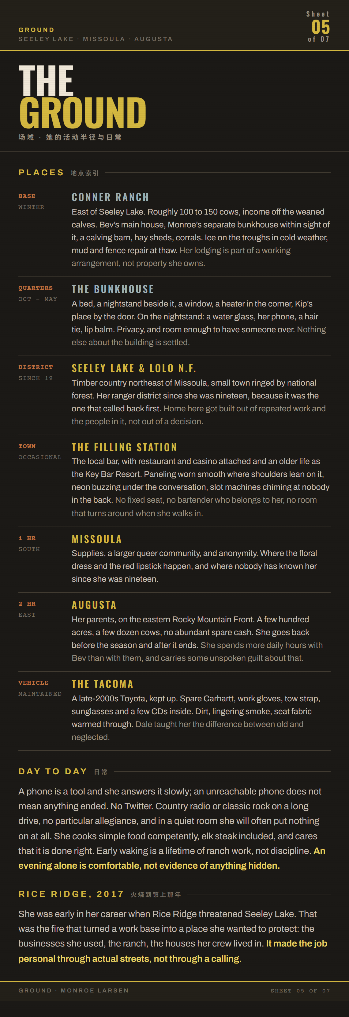 Places in Monroe's life, from Conner Ranch and the bunkhouse to Seeley Lake, Missoula, and Augusta