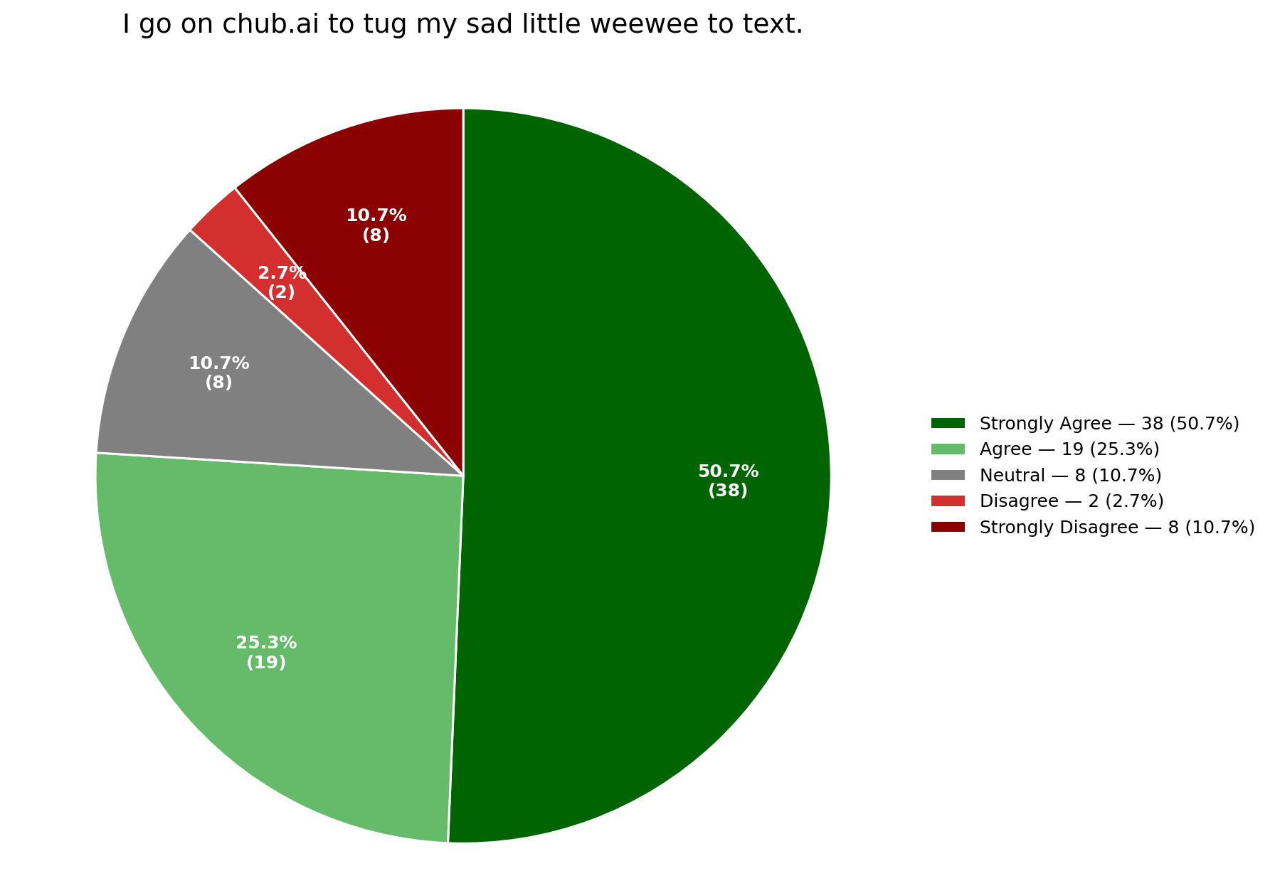 willytugtext