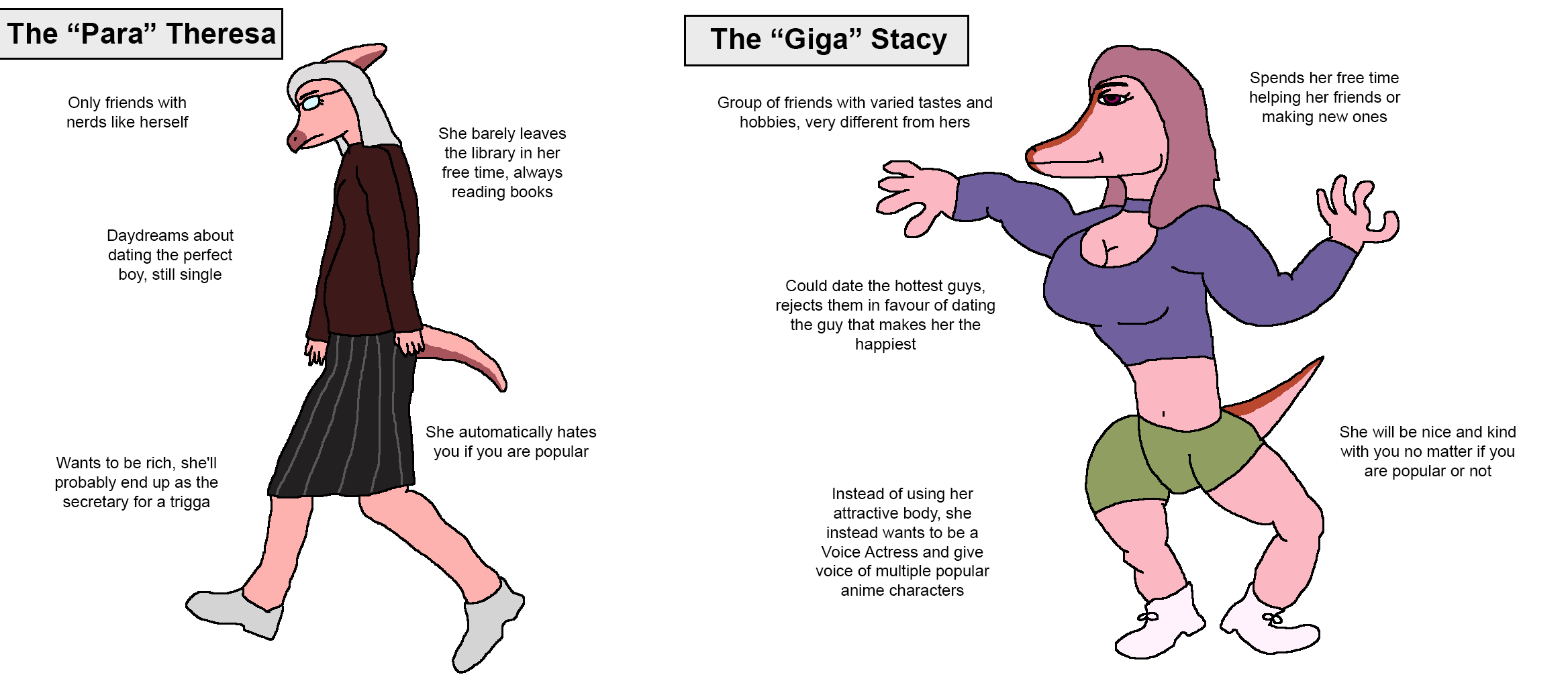 Personality
