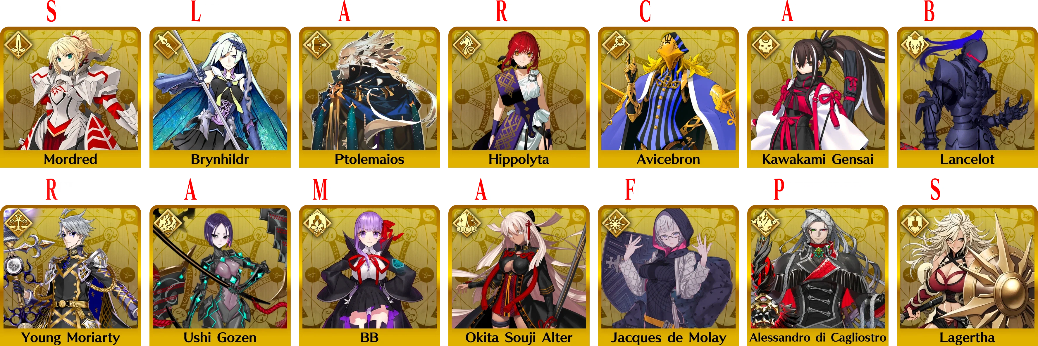 Recommended Servants.webp