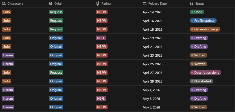 04/16 update