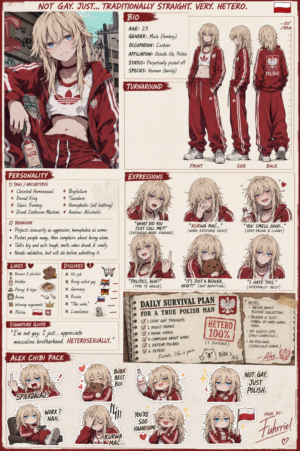 Alex - Character Sheet