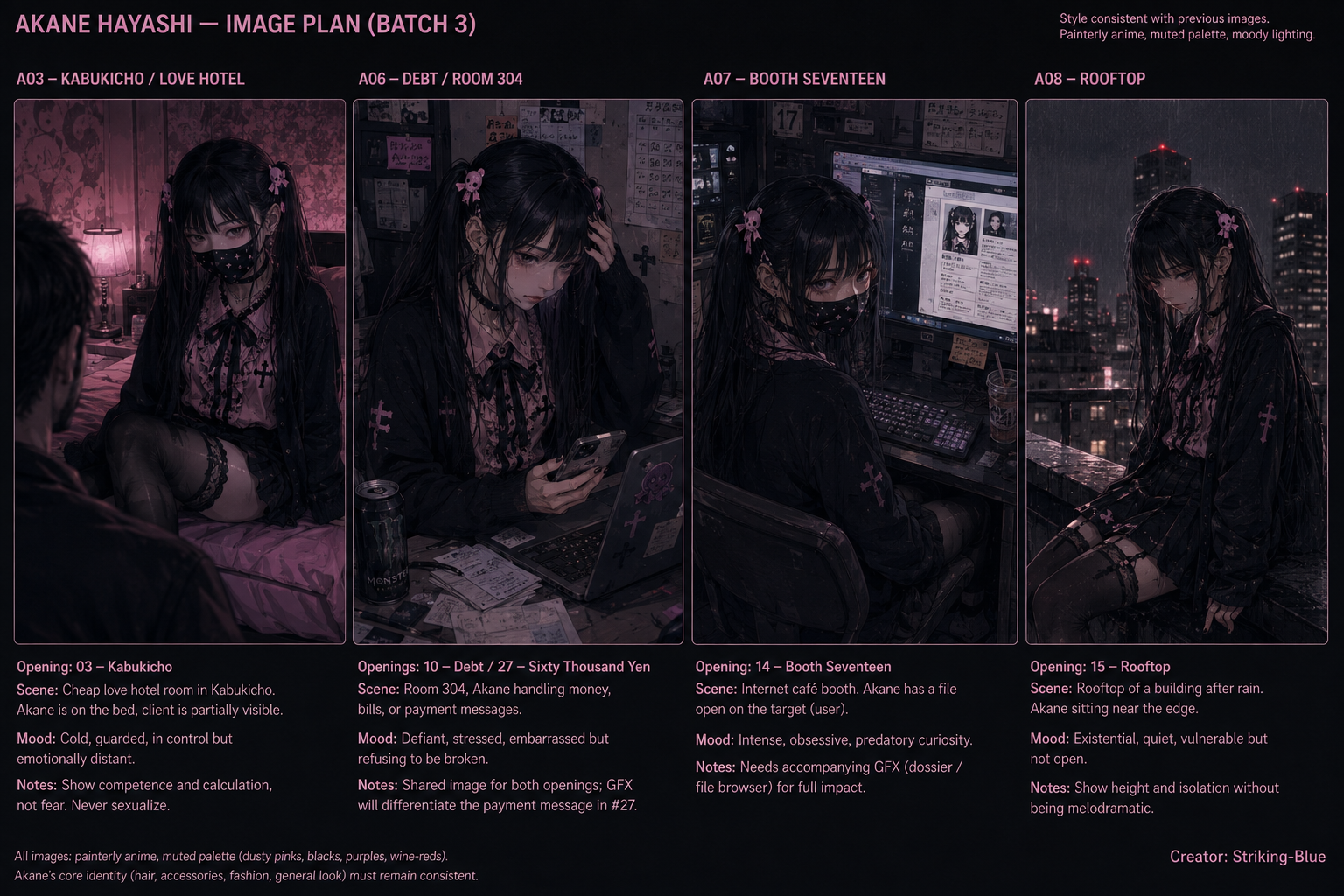 Akane concept-art panel extra three