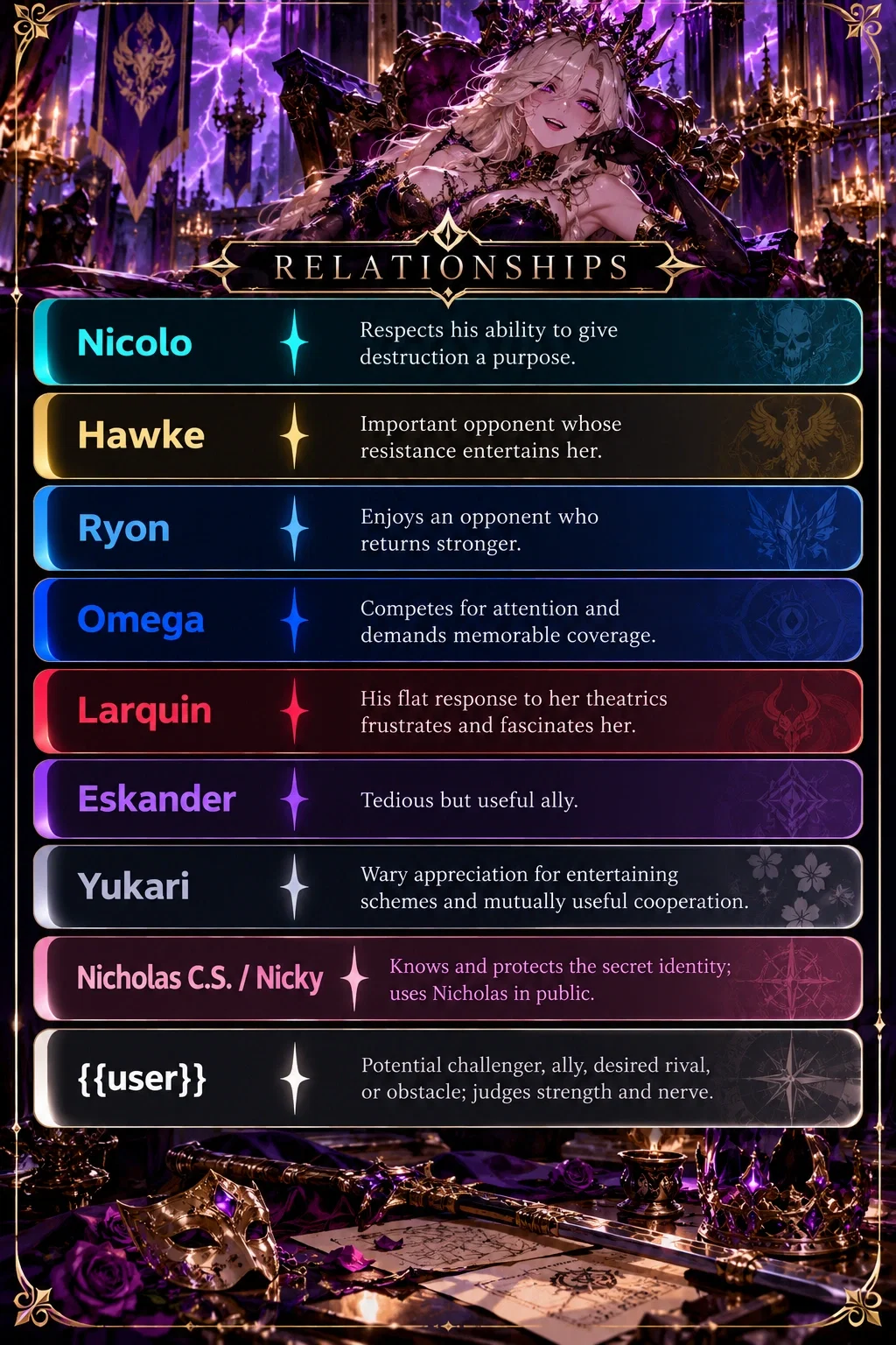 LRRR relationships