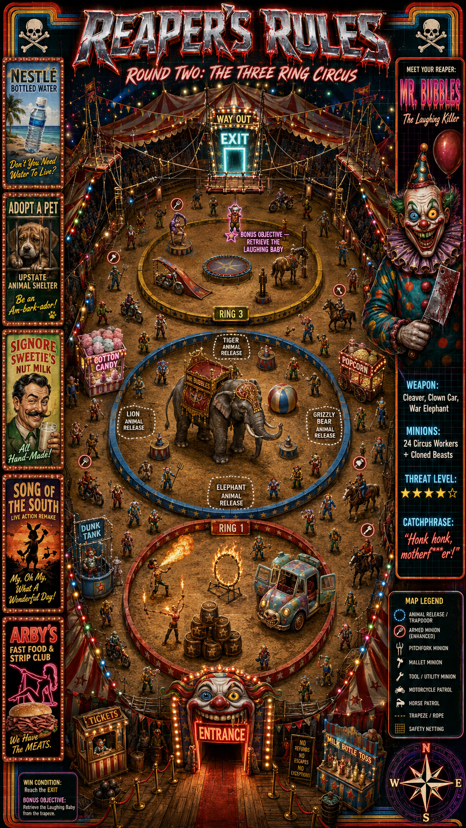 The Three Ring Circus