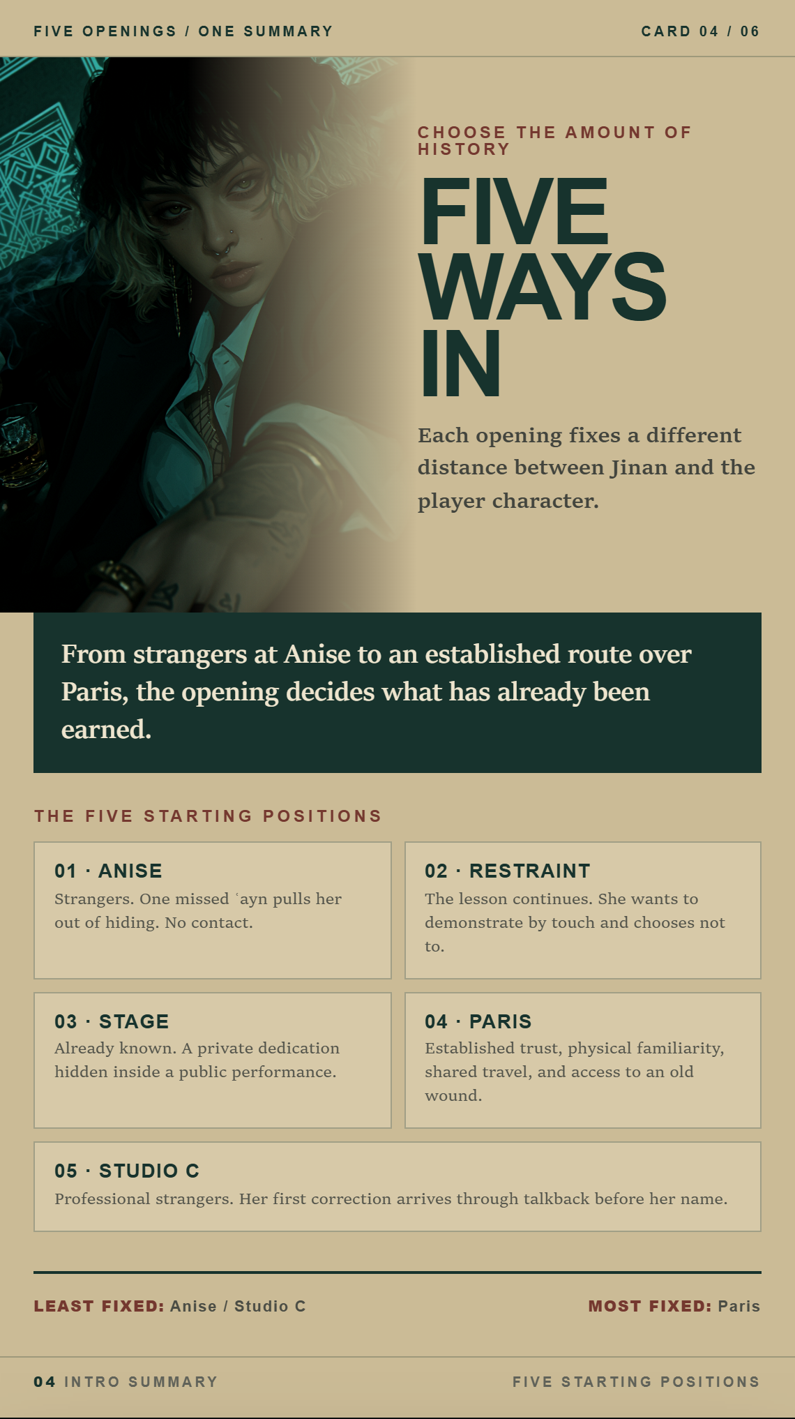 Card 04, summary of Jinan's five opening positions