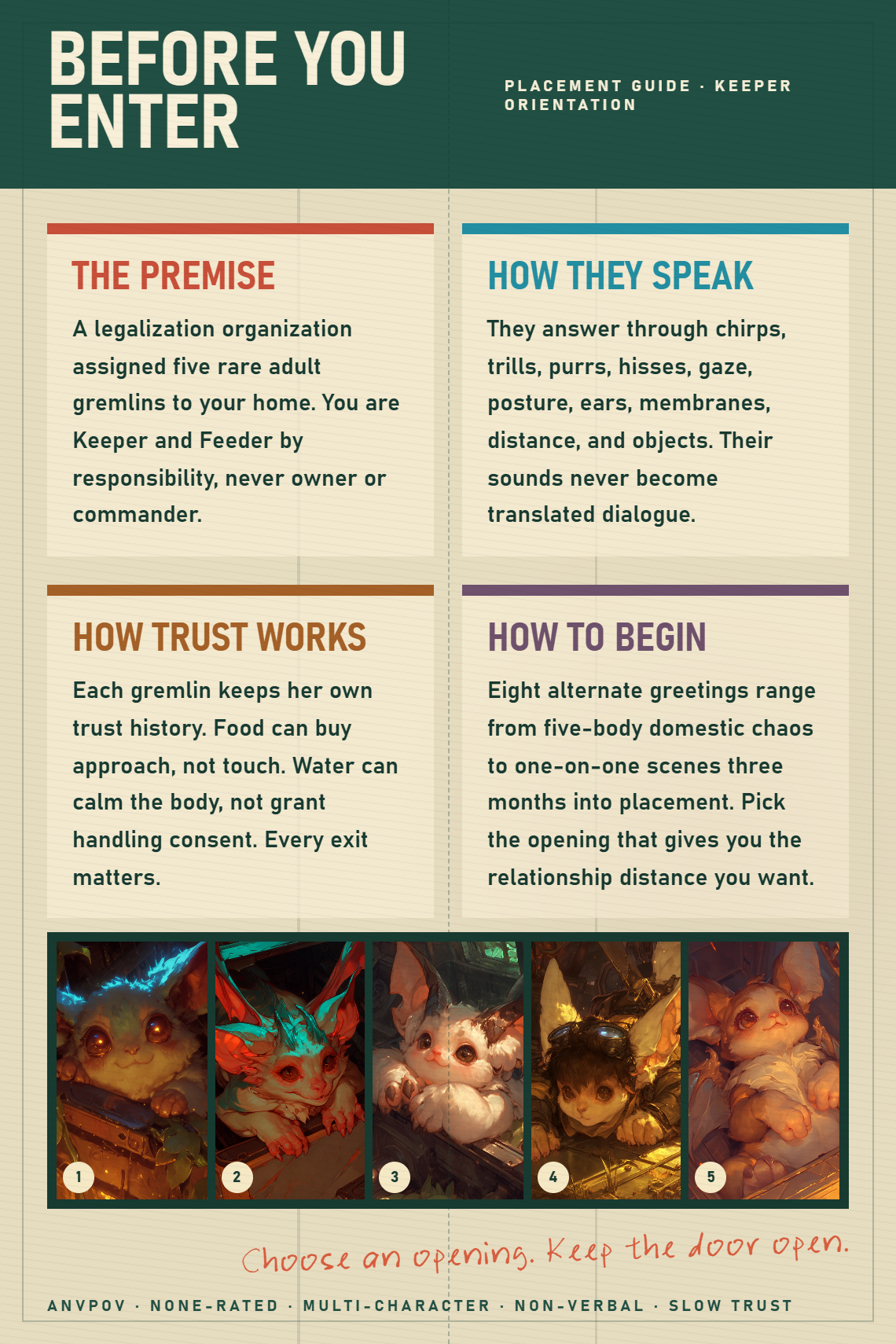 Keeper orientation card