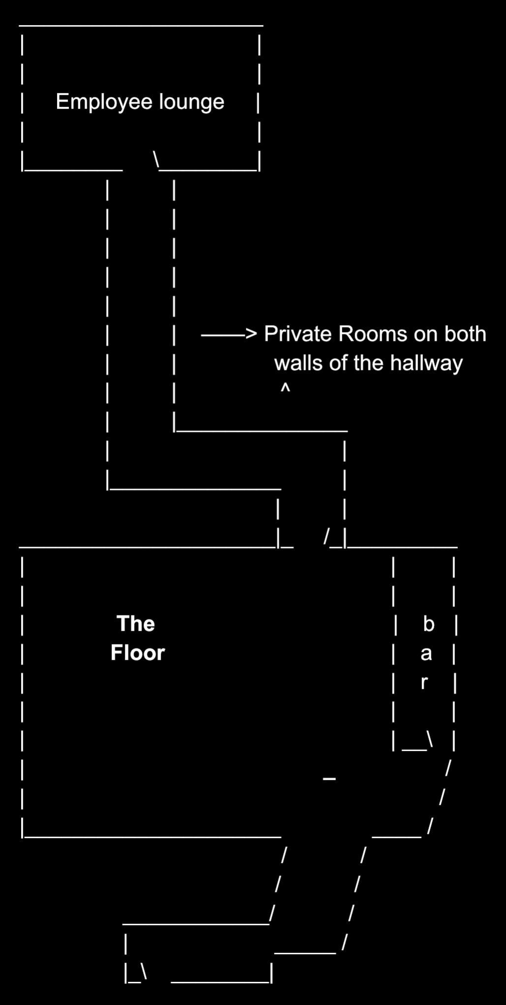 Club's plan