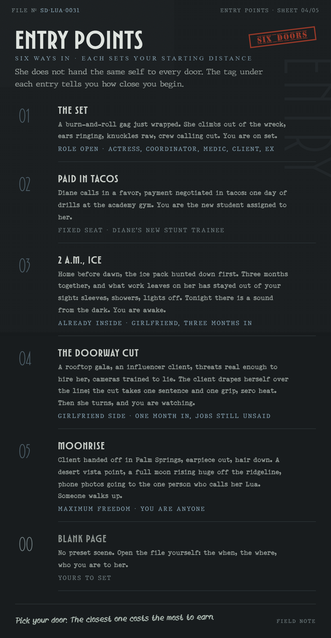 Sheet 04 — Entry Points