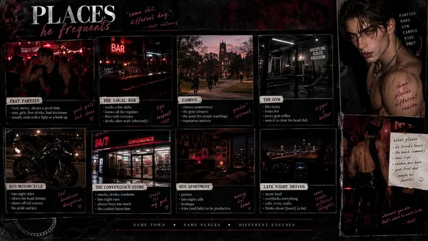 Places he frequents