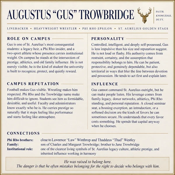 Information Card For Gus