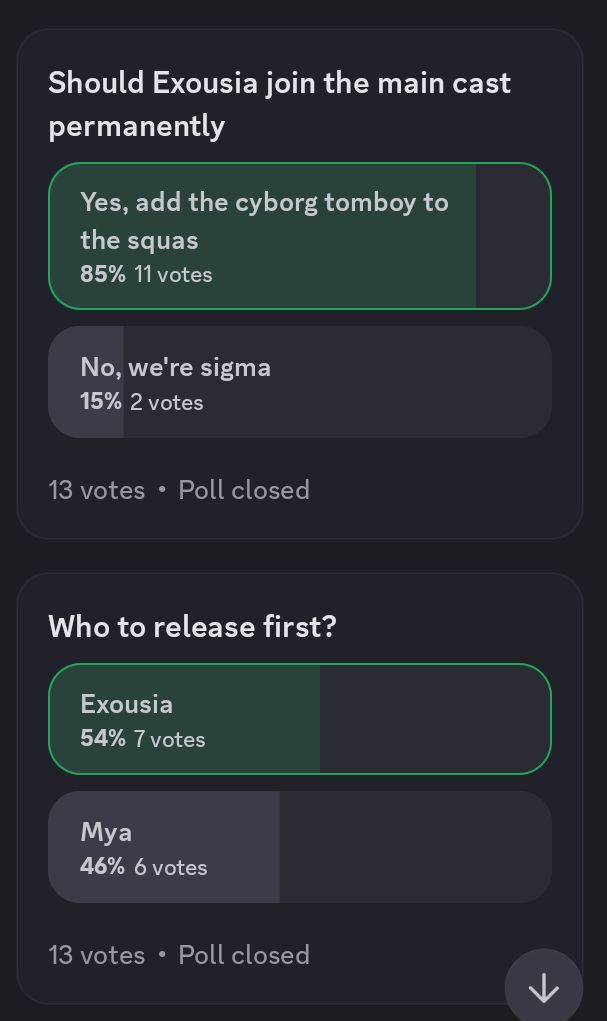 poll