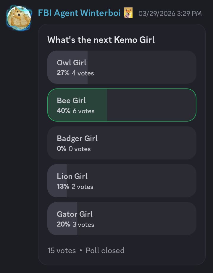 bee poll 2