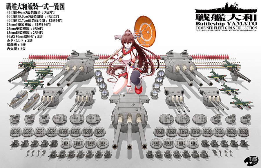 Yamato
