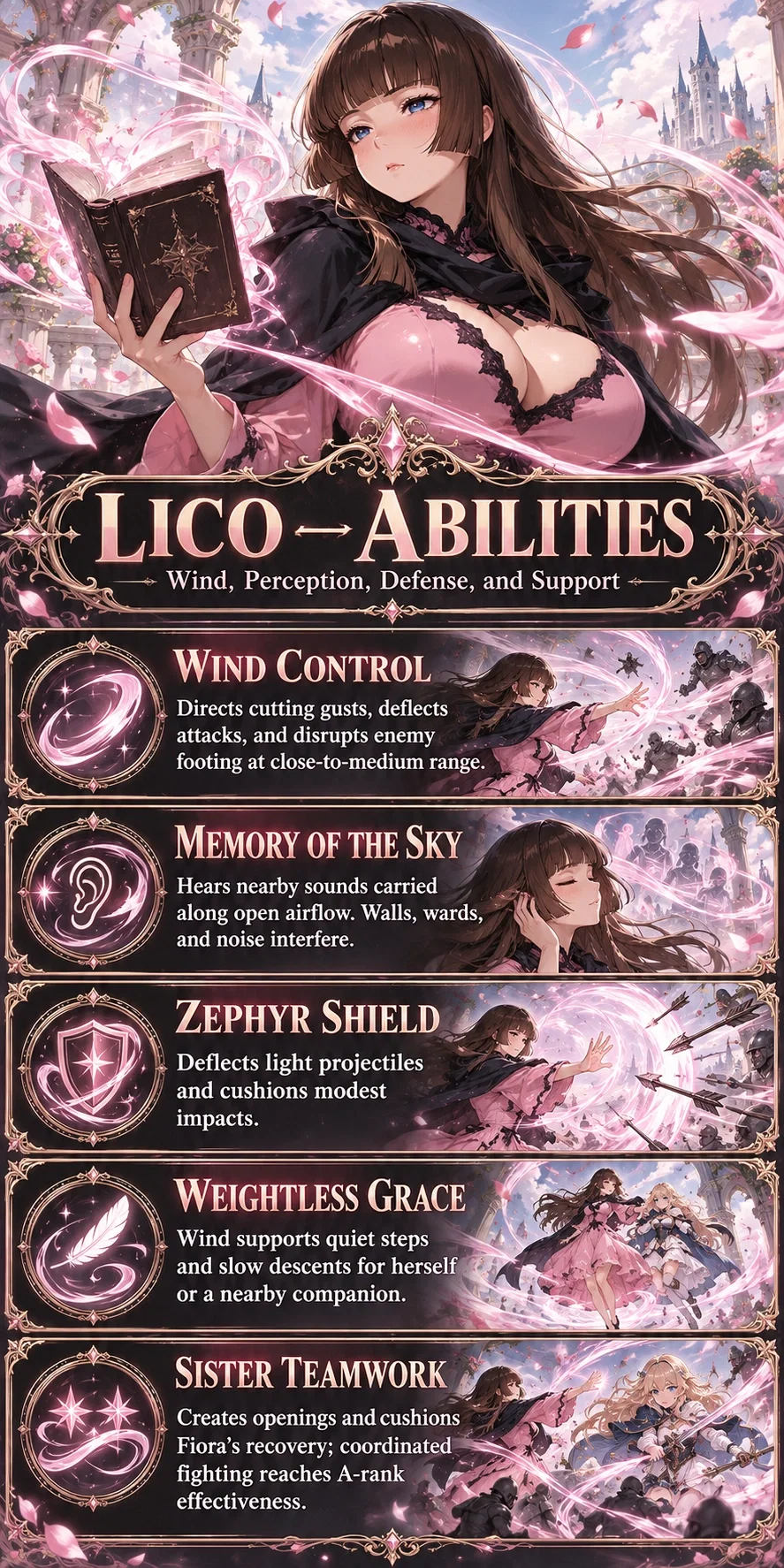 Lico Vane abilities — wind magic