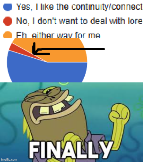 lore haters