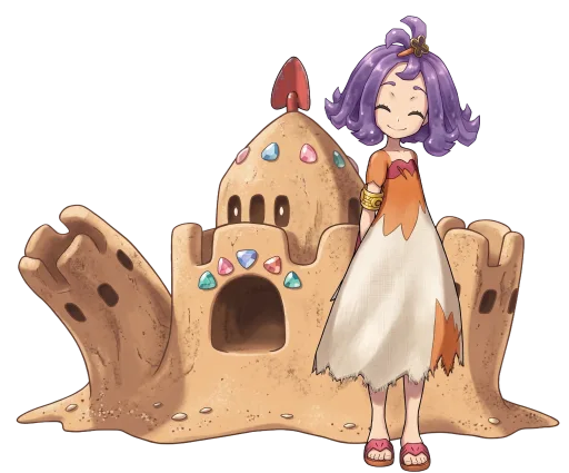 Acerola