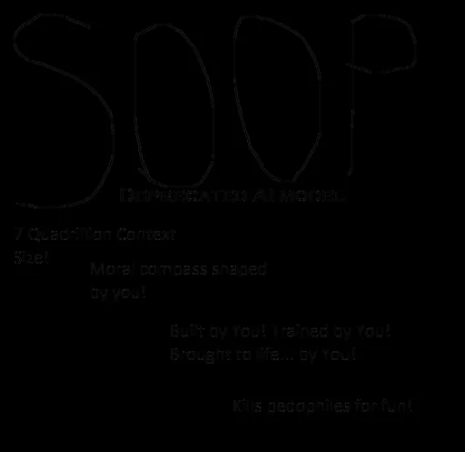 SOOP