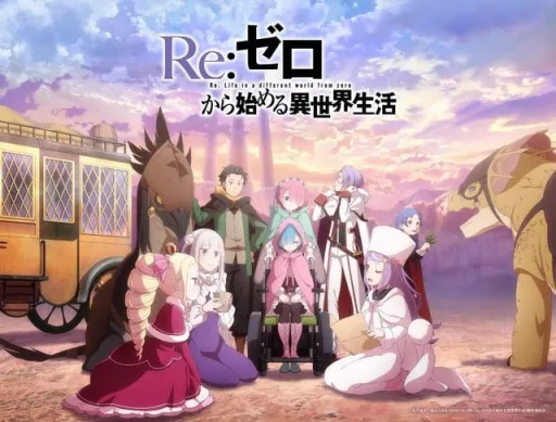 Re:Zero RPG