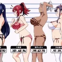 Generalized Breasts and Butt sizes chart