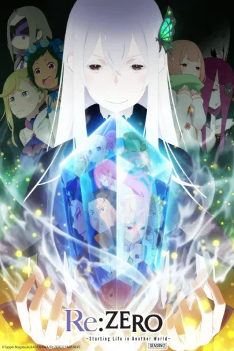 Re:Zero RPG